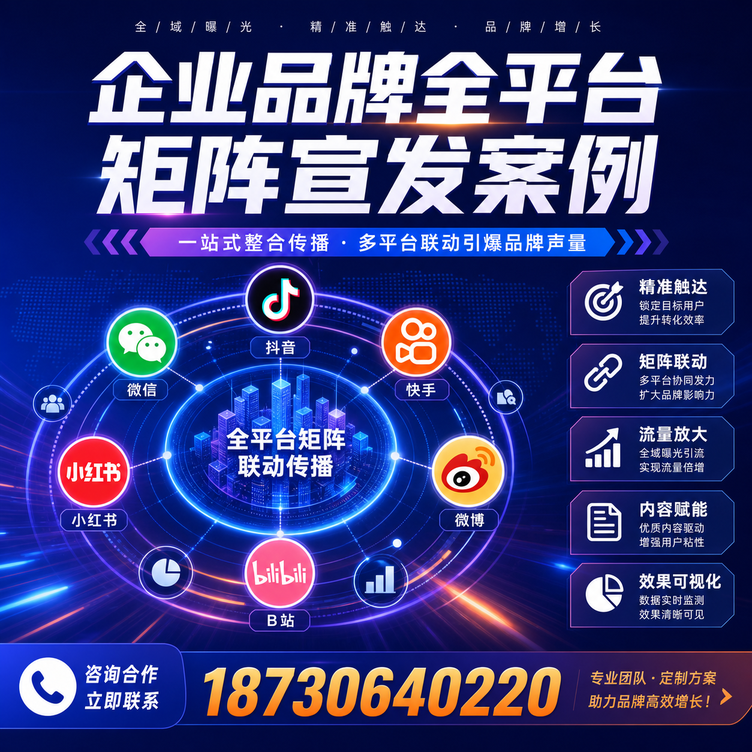昌吉企业全平台自媒体品牌统一宣发落地案例